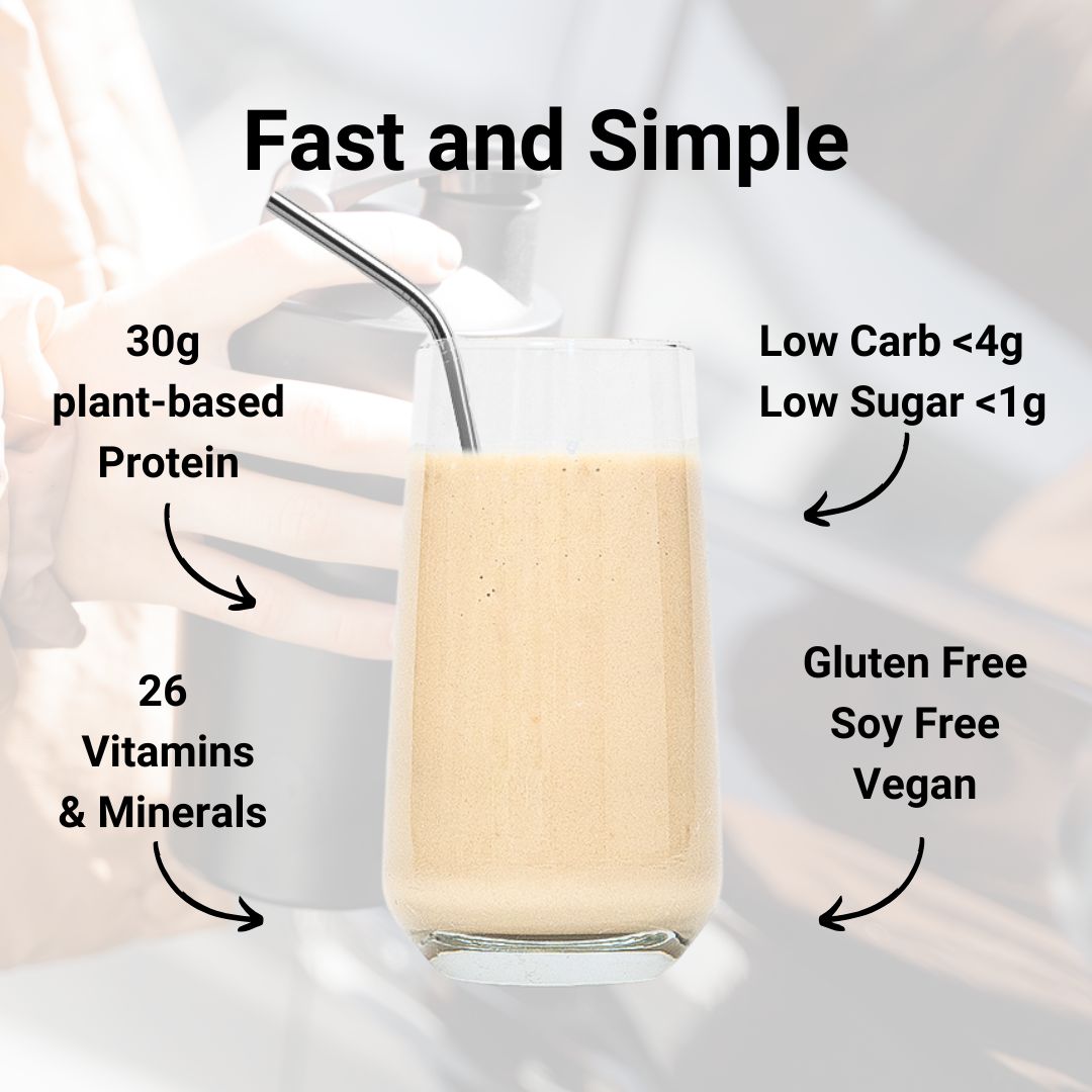 KETO | 14 Meal Tub