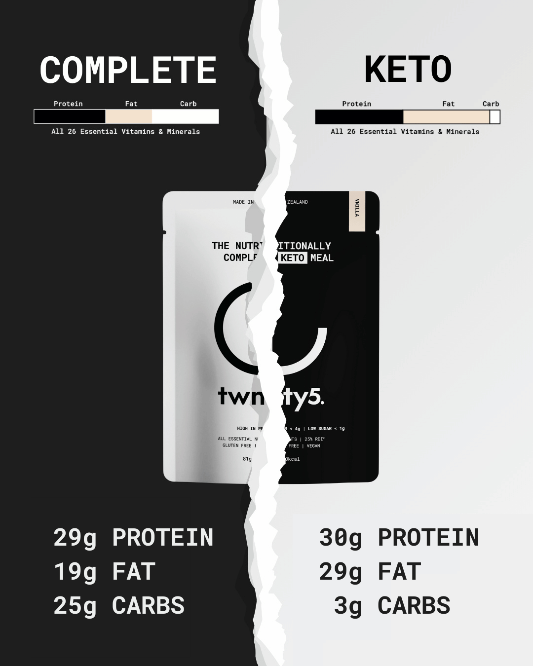30 Meal Mix Bundle
