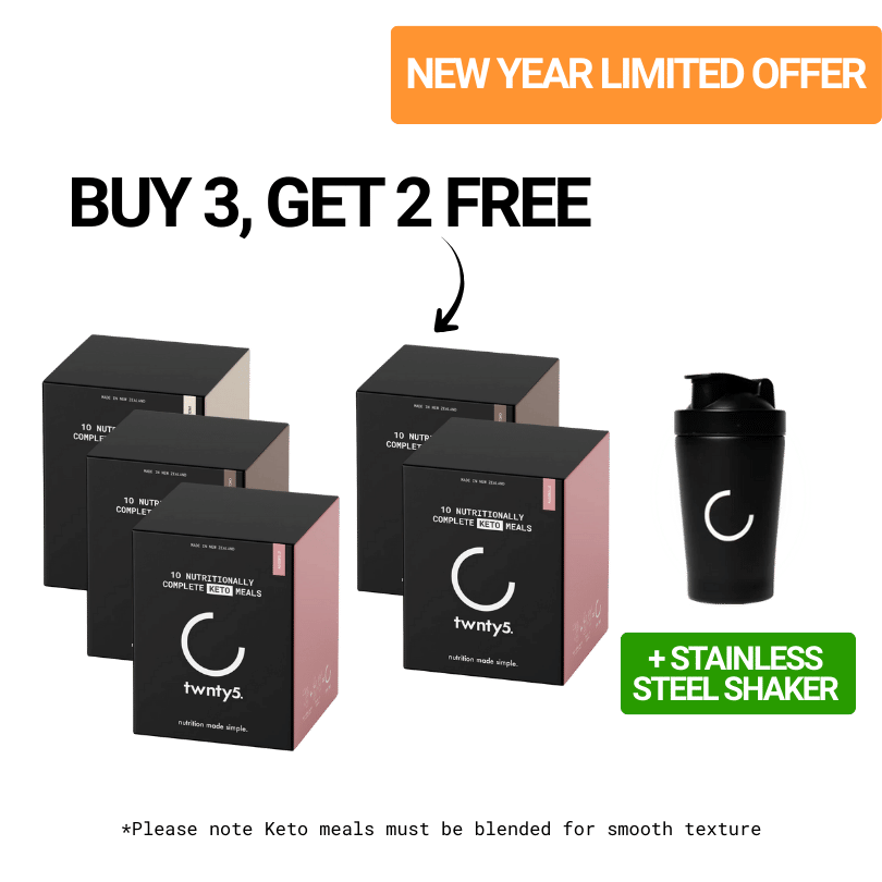 New Year Habit Builder Bundle