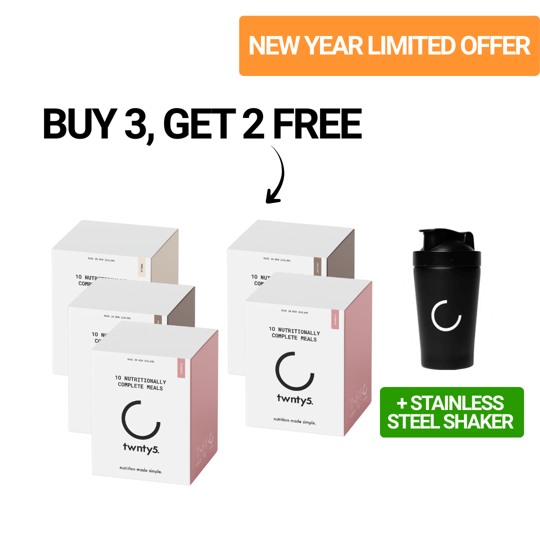 New Year Habit Builder Bundle