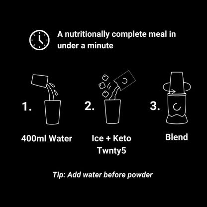 4 Mixed Keto Meal Box
