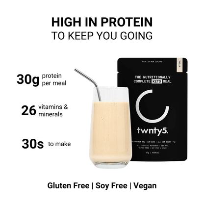 Low Carb Kickstarter Bundle