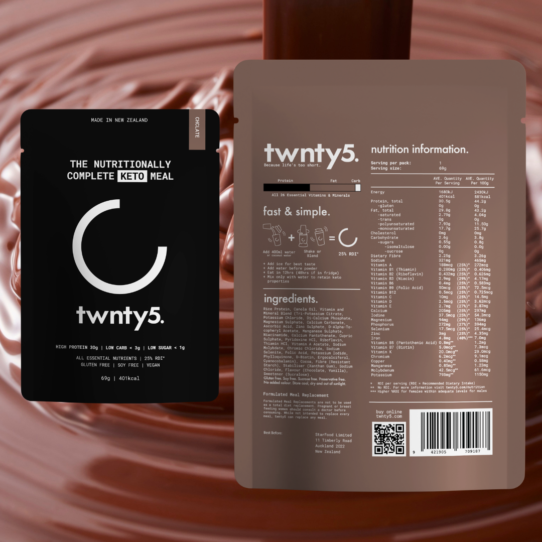 Low Carb Kickstarter Bundle