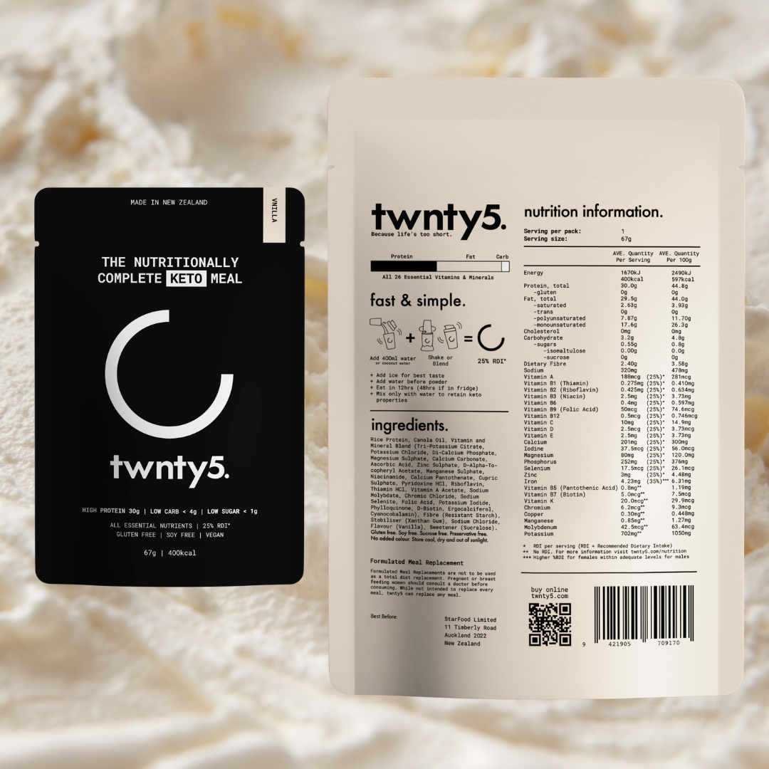 Low Carb Kickstarter Bundle