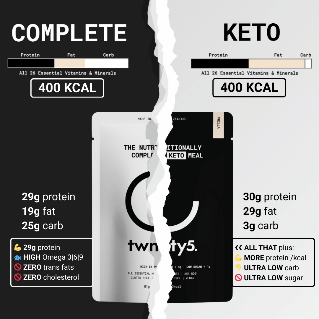 30Meal Bulk Refill